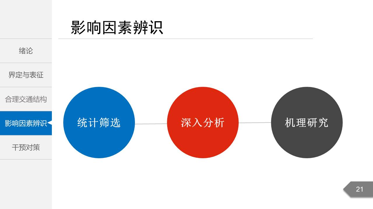 毕业答辩 (61).pptx